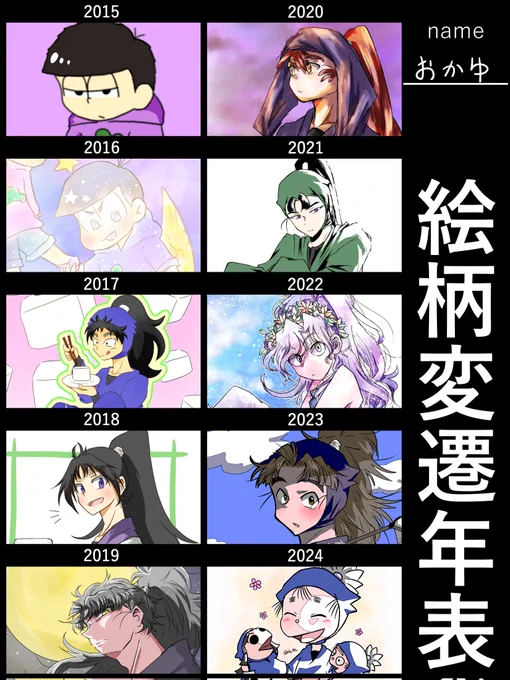 テンプレお借りしました〜!!
なるべく同じジャンルで固めたら分かりやすいかなと思ったので、ほぼ🥷🥚で固めてます 