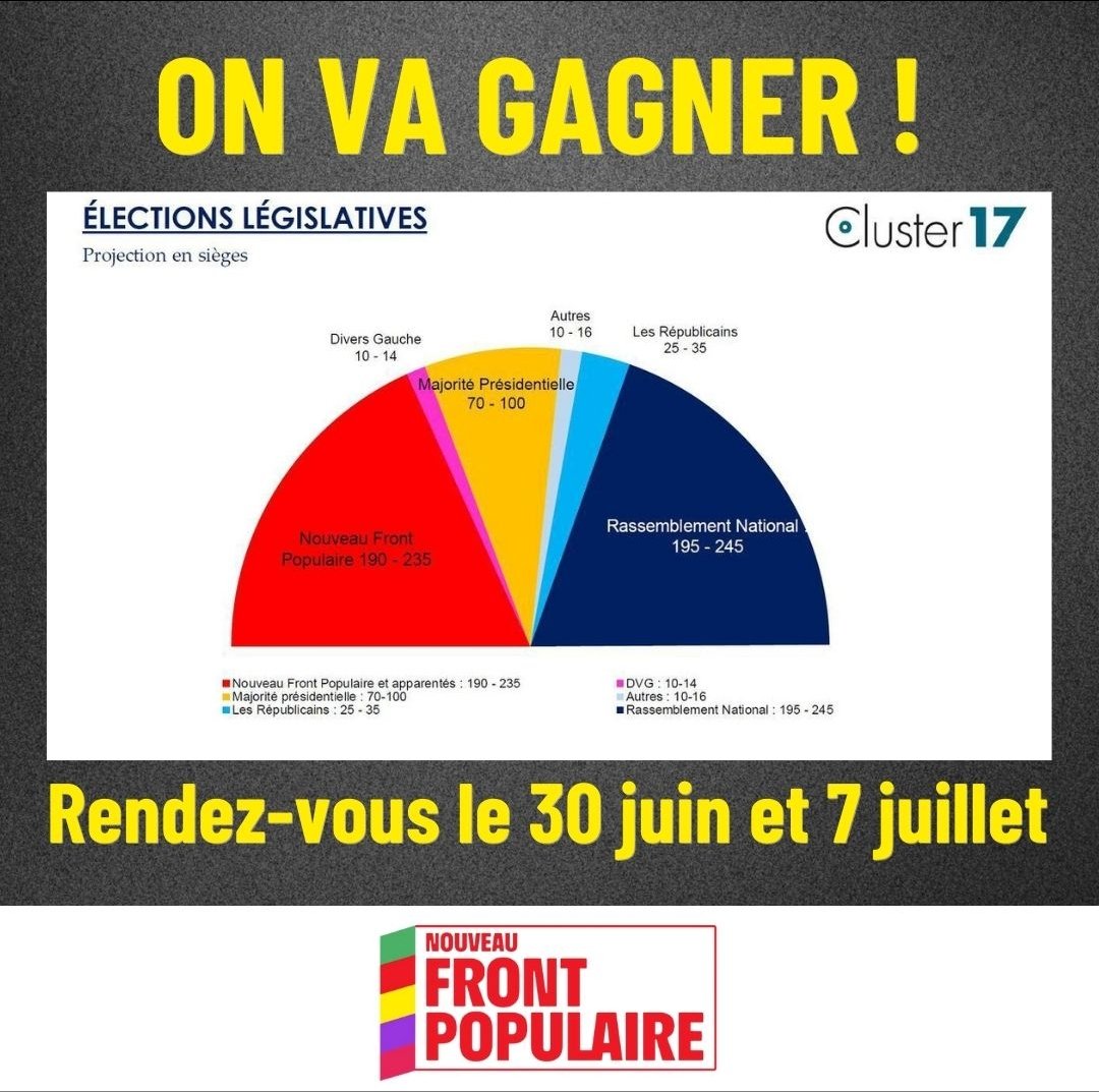 FrontPopCirco01's tweet photo. La victoire contre l'extrême-droite passe par la victoire contre les sortants macronistes.

Renouvelons le paysage politique parisien avec Raphaël KEMPF et @JCambla, et renvoyons l'extrême-droite et ses alliés de circonstance macronistes aux oubliettes de l'histoire ! https://t.co/6yX2OeUkAC