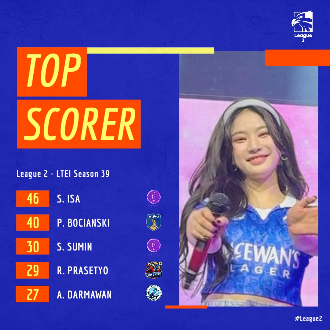League 2 🇮🇩 tweet media