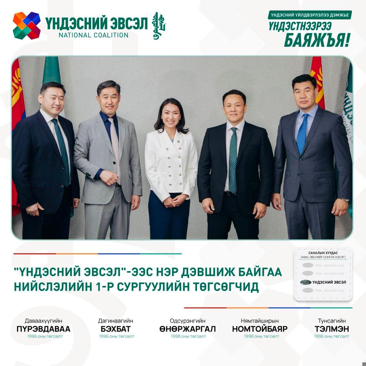 1996, 1998 оны төгсөгчид