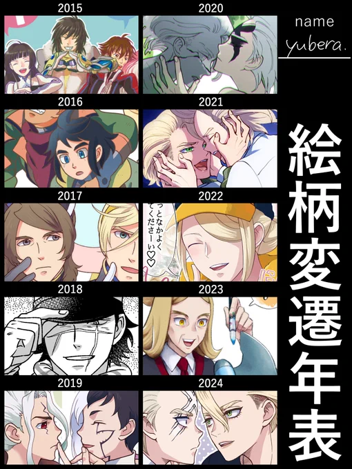 絵柄変遷
2016年と2020年〜の狂い方笑った 