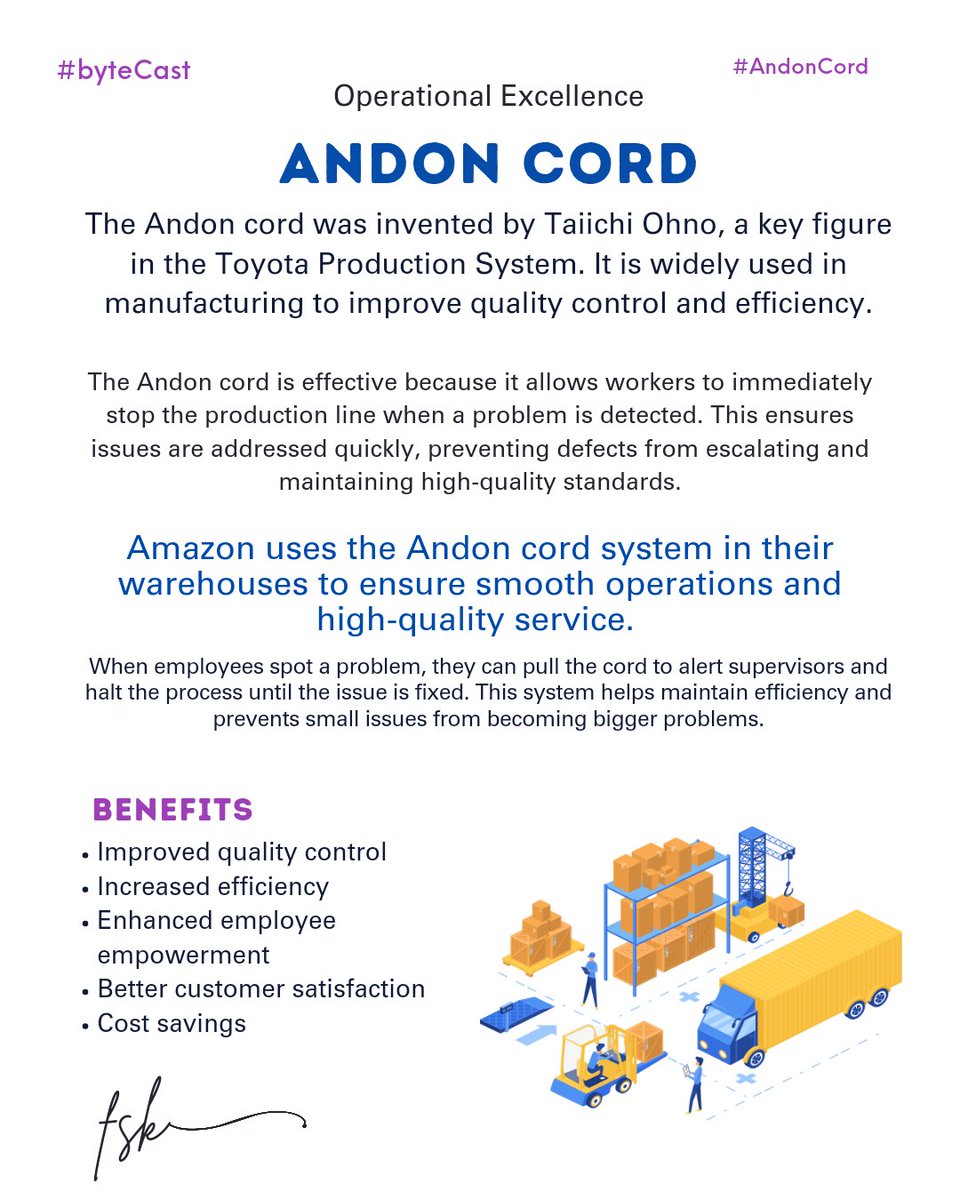 realFaisalKhan's tweet photo. The Andon cord is a lean manufacturing concept used primarily in the Toyota Production System.
#fsk #bytecast #technology #agile #andoncord #amazon #toyota #automation #auto #tech #operation #quality https://t.co/zeLUMtGdMV