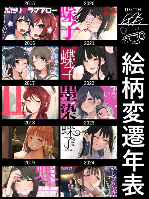 絵柄変遷のやつやってみましたけどまじで全然違うので笑いました🍛 