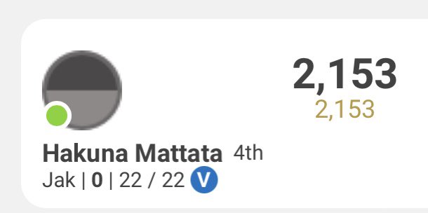 Very happy with this despite a few bad misses from a few premos. 

18 premos ready to go for next week after 1 trade too! 😍

#Supercoach