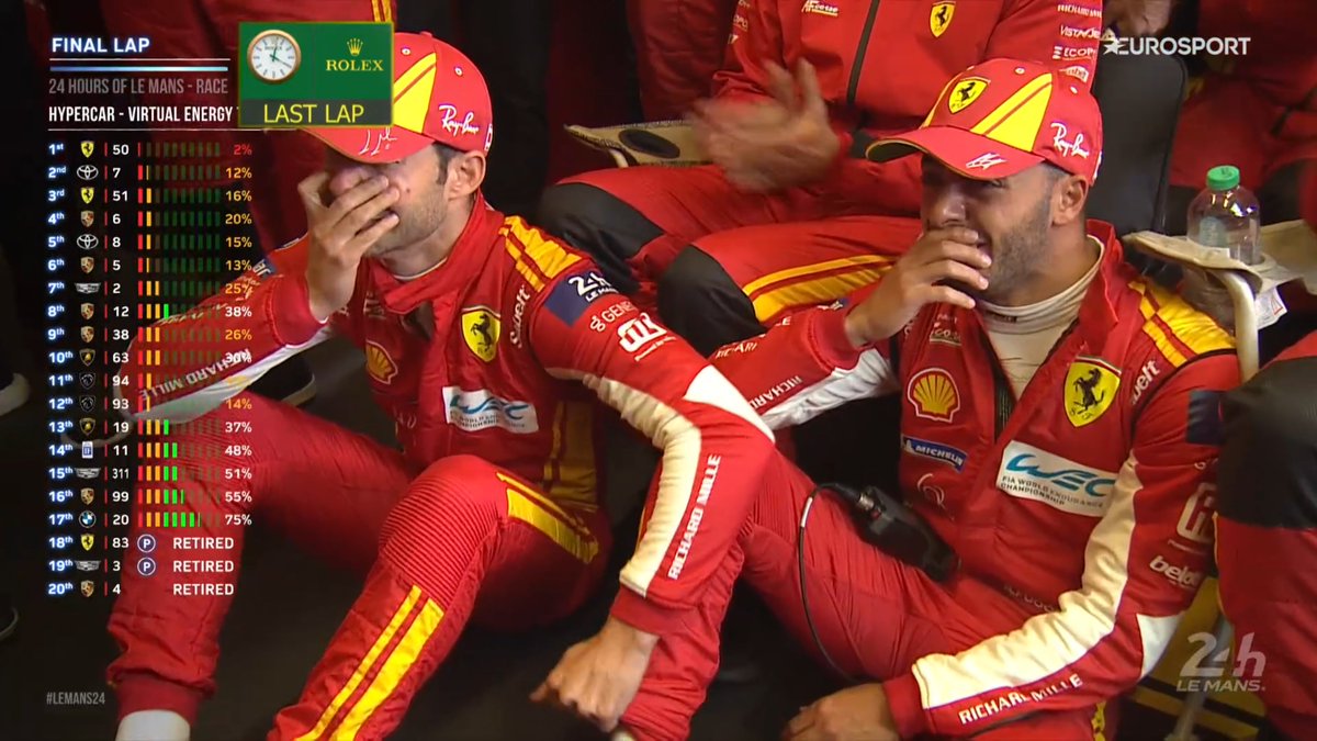 SoyMotor's tweet photo. 🔴El Ferrari #50 de Miguel Molina, Antonio Fuoco y Nicklas Nielsen gana las 24 Horas de Le Mans 2024

🔝Segunda victoria consecutiva de Ferrari

¡Enhorabuena @MiguelMolinaM2 y @FerrariHypercar! https://t.co/kPWsnhQrpc