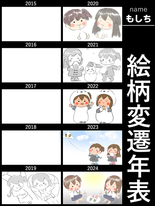 ほっこりいっこうせんverもね 