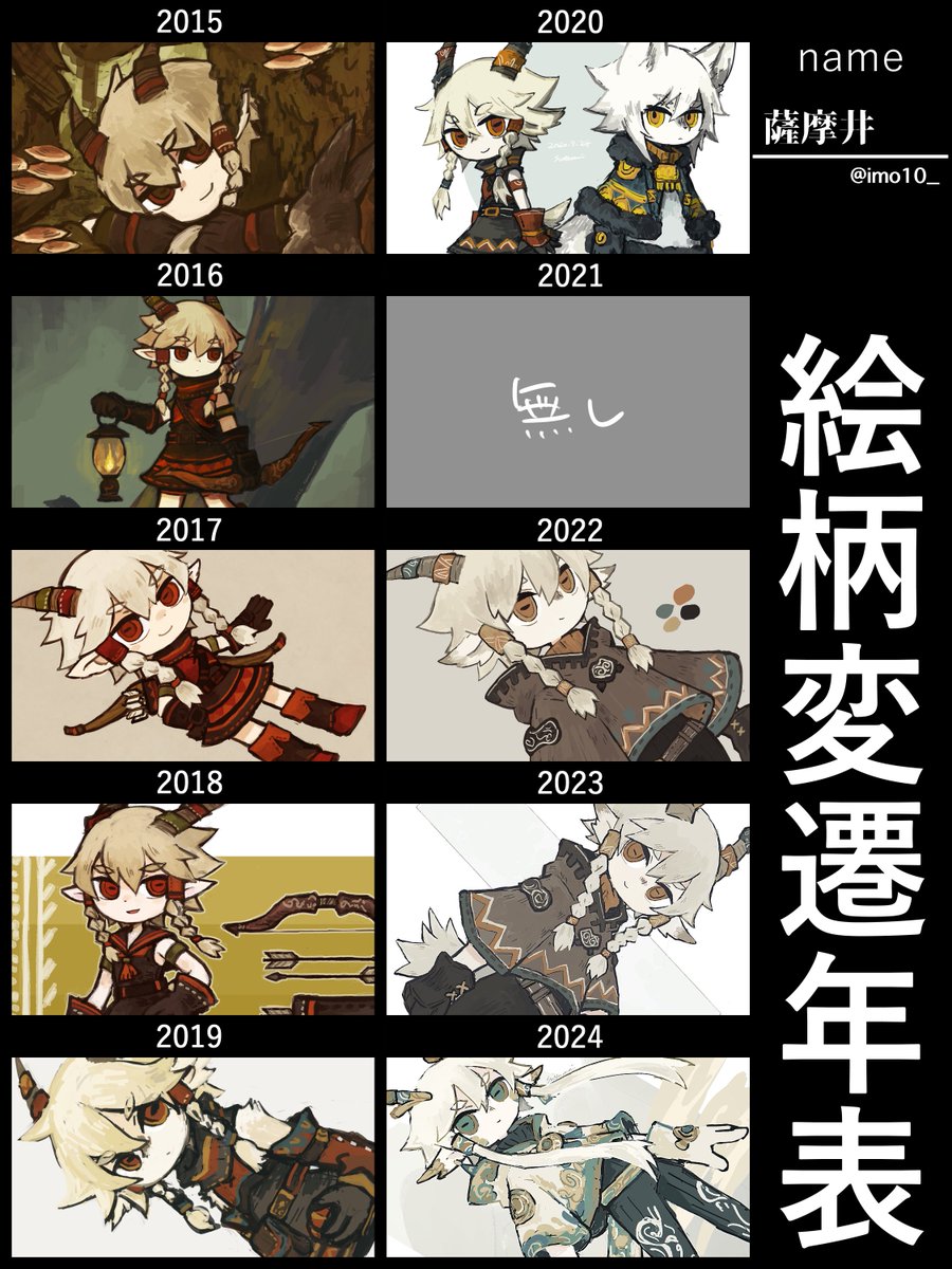 同じキャラとごった煮と 