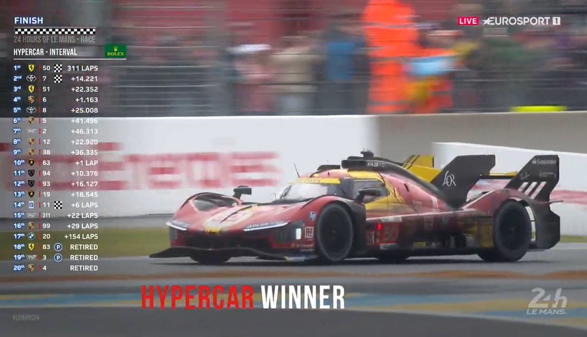 robertofunoat's tweet photo. 🏁 E’ storia la Ferrari 499P vince per l’undicesima volta la 24h di Le Mans #WEC #LeMans #Ferrari https://t.co/x6mZzFo4DI