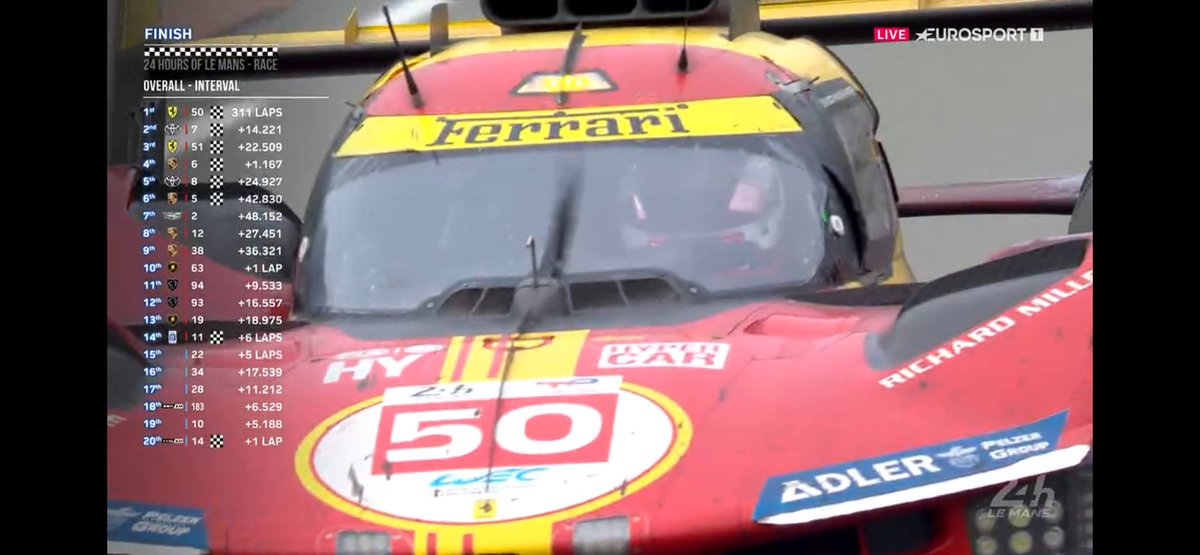 robertofunoat's tweet photo. 🏁 E’ storia la Ferrari 499P vince per l’undicesima volta la 24h di Le Mans #WEC #LeMans #Ferrari https://t.co/x6mZzFo4DI
