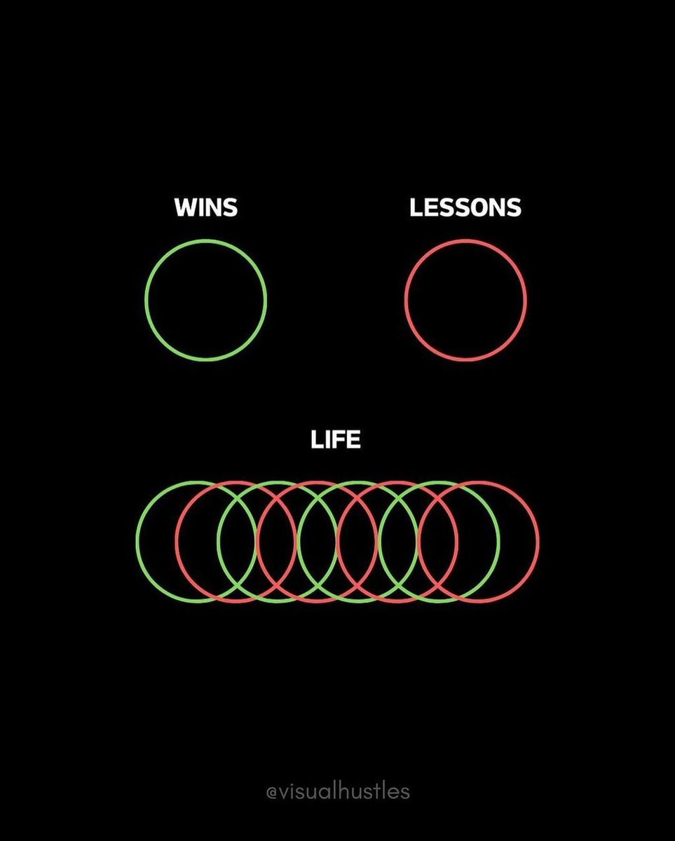 Mind Essentials (@mind_essentials) on Twitter photo 