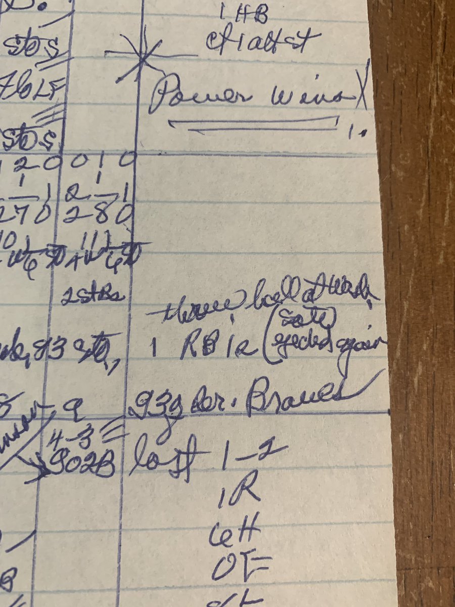 Grandma’s Scorebook tweet media