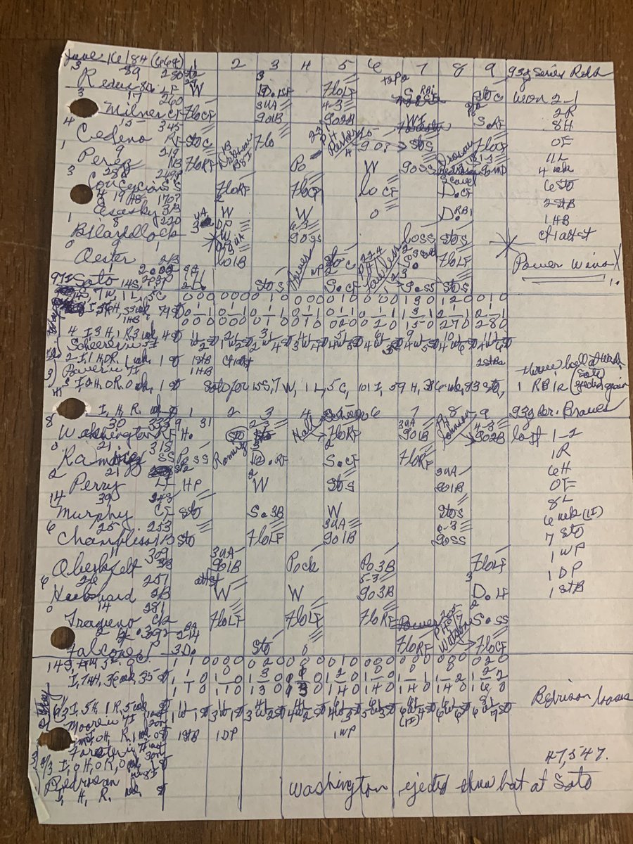 Grandma’s Scorebook tweet media
