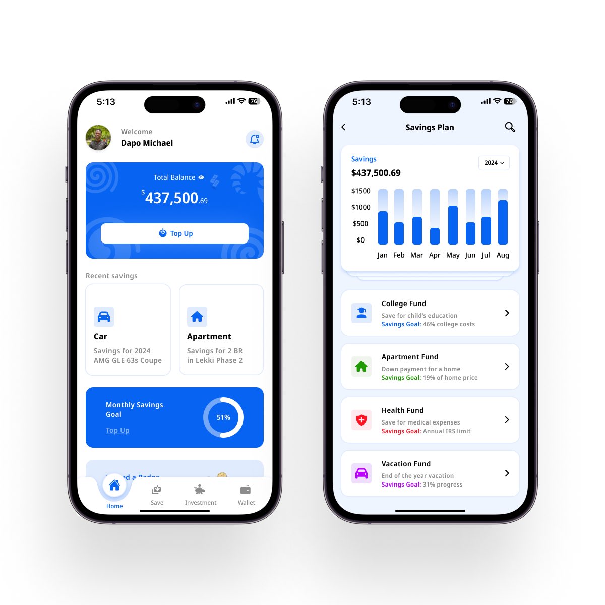 DesignsByDapo's tweet photo. Really tight schedules, frequent blackouts and other unnamed issues contributed to the late completion but I’m finally done with it! 🙂

Inspired by: @uikingdenis 
SO: @BlaqDesign 

#uiuxdesign #ux #uiux #uxdesigner #productdesign #appdesign #uxdesign https://t.co/KXhxeFWSTC