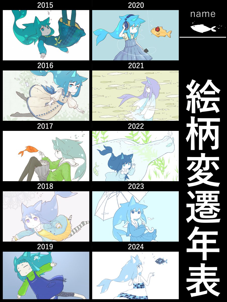 やってみたくなったので乗ってもいい？
>いいよ
ありがとう