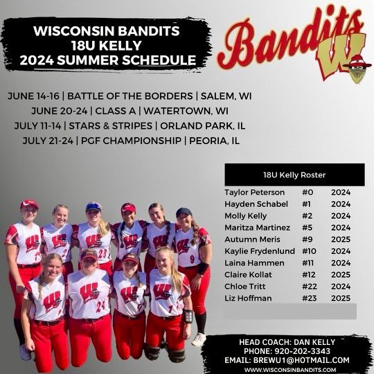 Wisconsin Bandits - Kelly tweet media