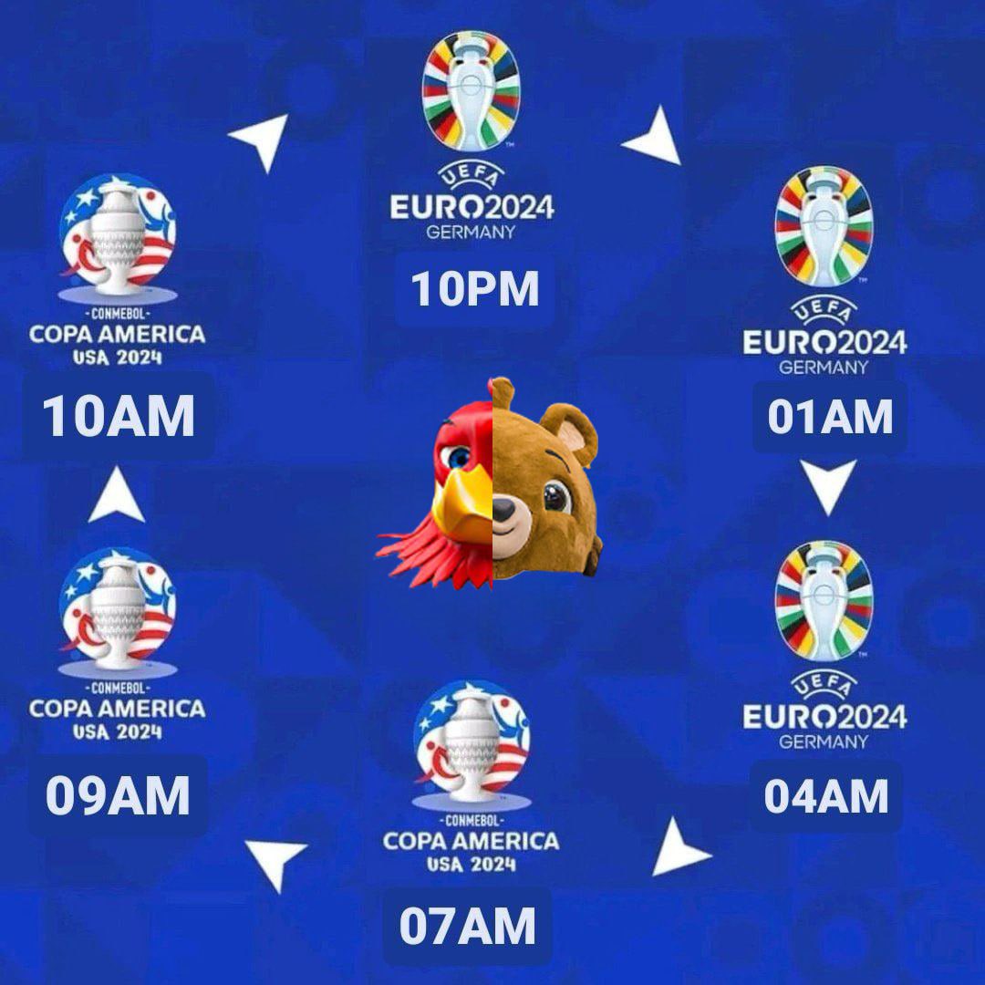 ElCapitanOnSol's tweet photo. Let the flippening and rotation begin from $YURO &amp; $ALBART into THE COPA
The big 🐔 will start take off 🚀 https://t.co/NPqwQUOEFN