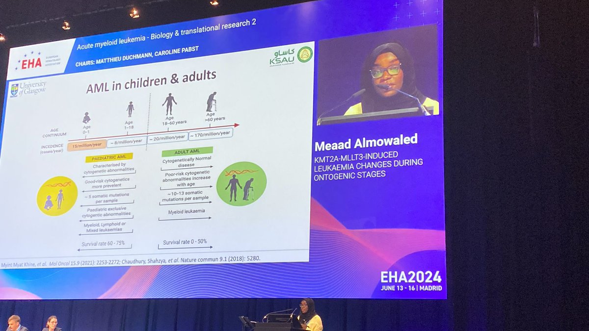 Keeshan Lab (@keeshanlab) on Twitter photo Well done to <a href="/MeaadAlmowaled/">Dr. Meaad Almowaled ميعاد المولد</a> talking about the latest work from <a href="/Keeshanlab/">Keeshan Lab</a> on a novel KMT2A-MLLT3 ontogenic model in the AML biology session #EHA2024 <a href="/EHA_Hematology/">European Hematology Association</a> Well done to <a href="/MeaadAlmowaled/">Dr. Meaad Almowaled ميعاد المولد</a> talking about the latest work from <a href="/Keeshanlab/">Keeshan Lab</a> on a novel KMT2A-MLLT3 ontogenic model in the AML biology session #EHA2024 <a href="/EHA_Hematology/">European Hematology Association</a>