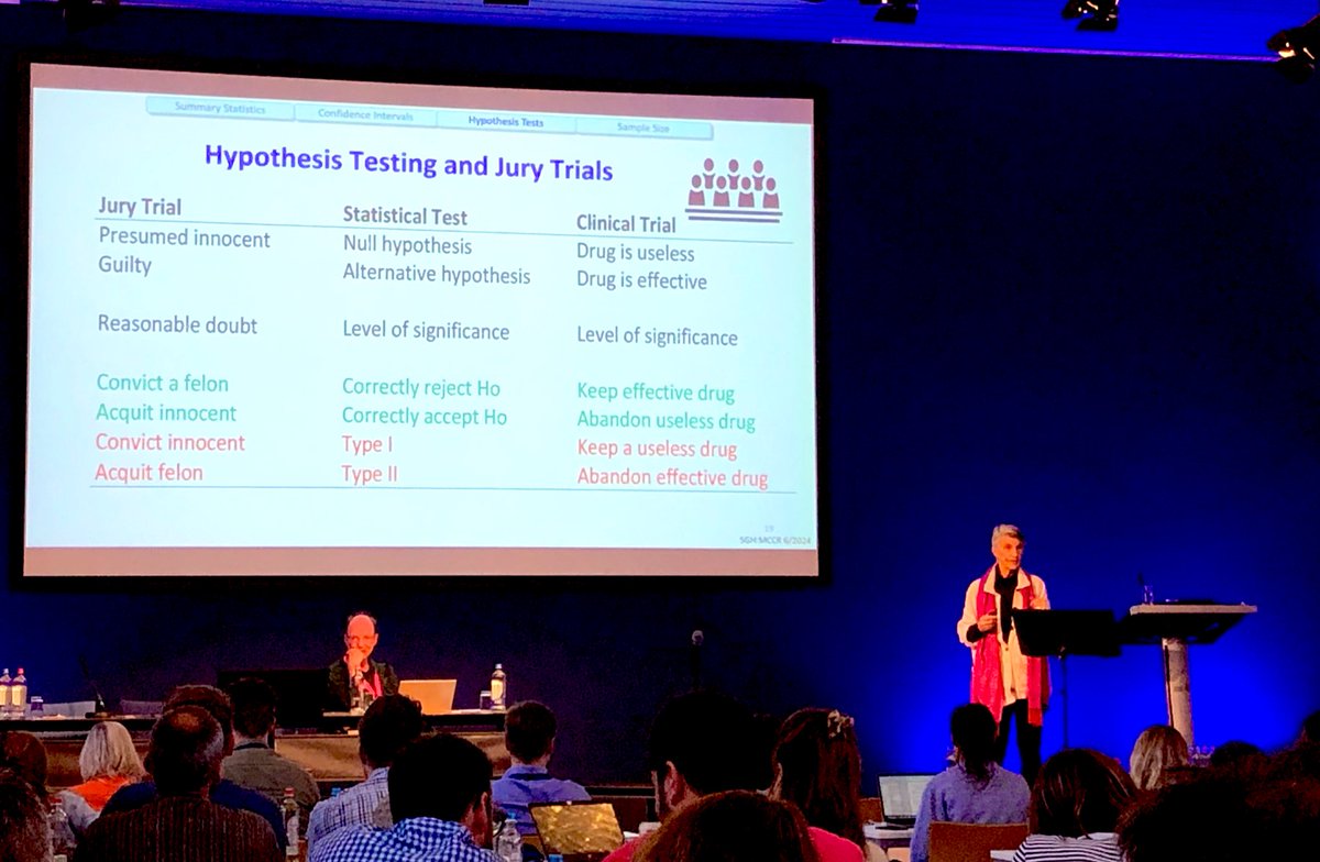 Icro_Meattini's tweet image. Amazing presentation on basic biostatistics for clinical investigators by Susan Hilsenbeck #MCCR #MCCRworkshop 

@OncoAlert @EORTC @myESMO @AACR @ChiaraMolinelli @MartaPerachino @MariannaValzano
