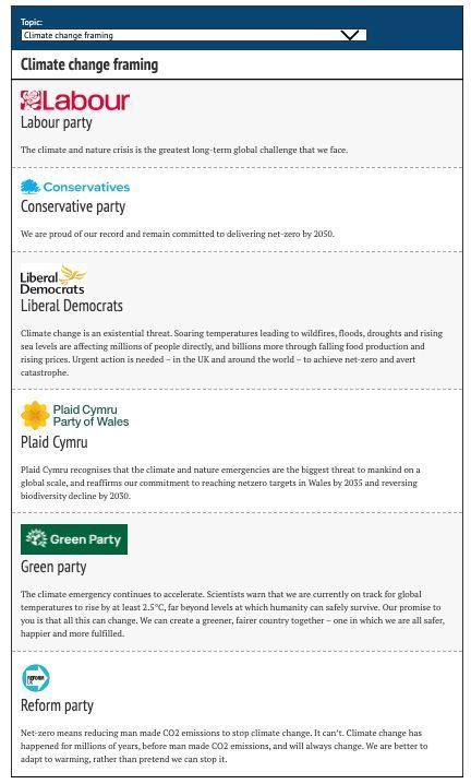 CarbonBrief's tweet photo. UK election 2024: What the manifestos say on energy and climate change | @MollyLempriere 

Read here ➡️ https://t.co/0vbrvZKcUP https://t.co/JIHyEb0ZJr