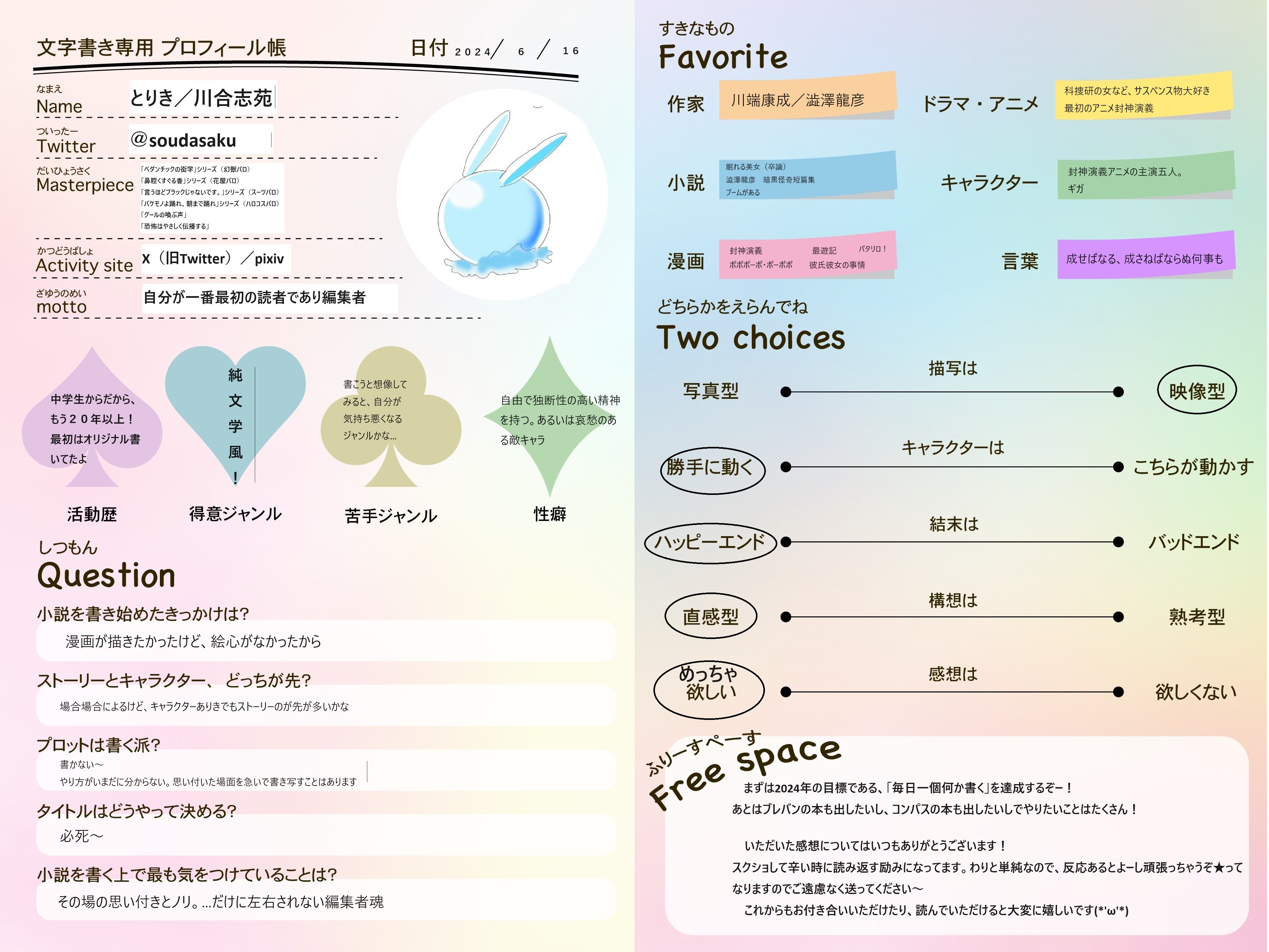 きよみん♡プロフィール読んでね♡　鑑別書作成 プレゼント . . . イラスト等の無断転載・使用はご遠慮ください