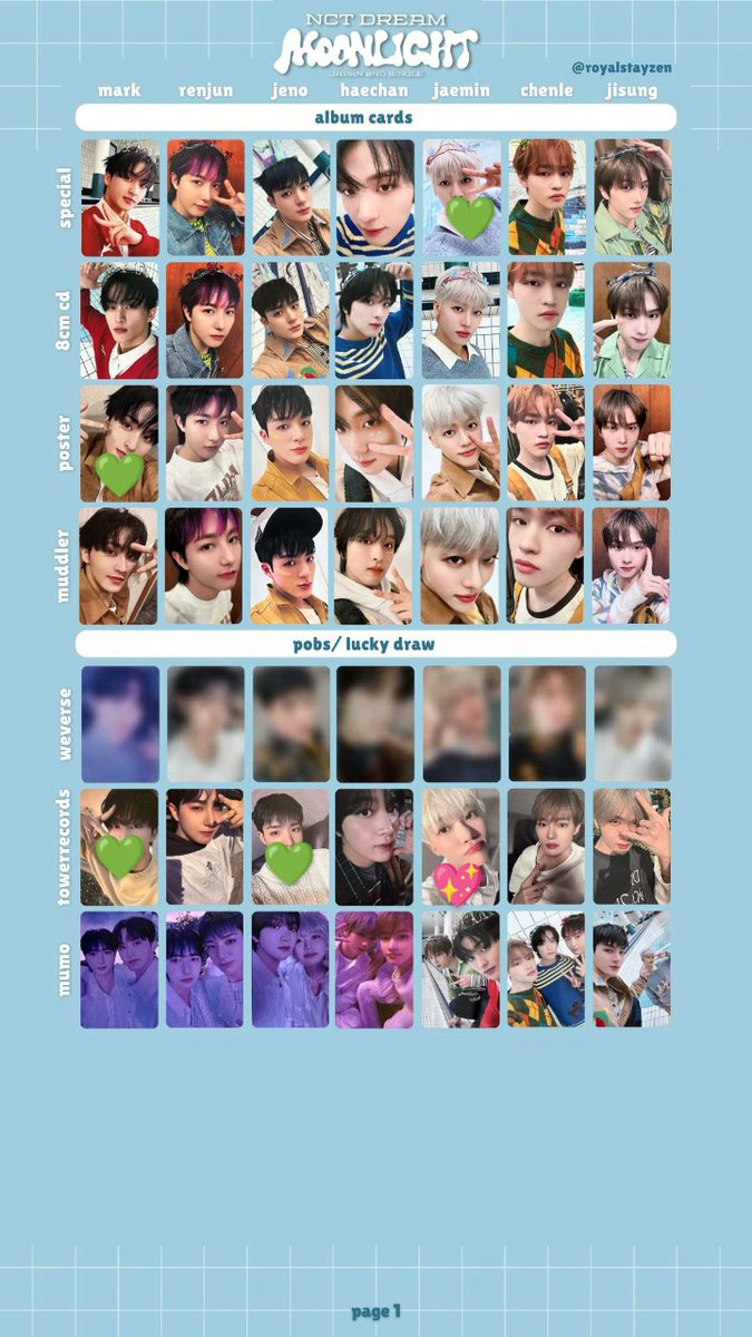 ne0cull's tweet photo. NCTDREAM ドリム ISTJ DREAM()SCAPE Moonlight トレカ 交換
 
譲　1枚目　チョンロ　ヘチャン　ロンジュン

求　2枚目💚　マーク　ジェノ　ジェミン　（💖ジェミン優先）（過去トレカも検討）

郵送にての交換希望です。
お気軽にリプ、DMお願いします🙇🏻 https://t.co/h1DShfvsIj