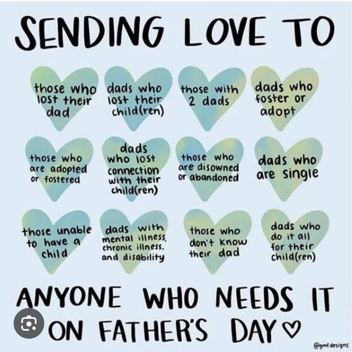 #HappyFathersDay