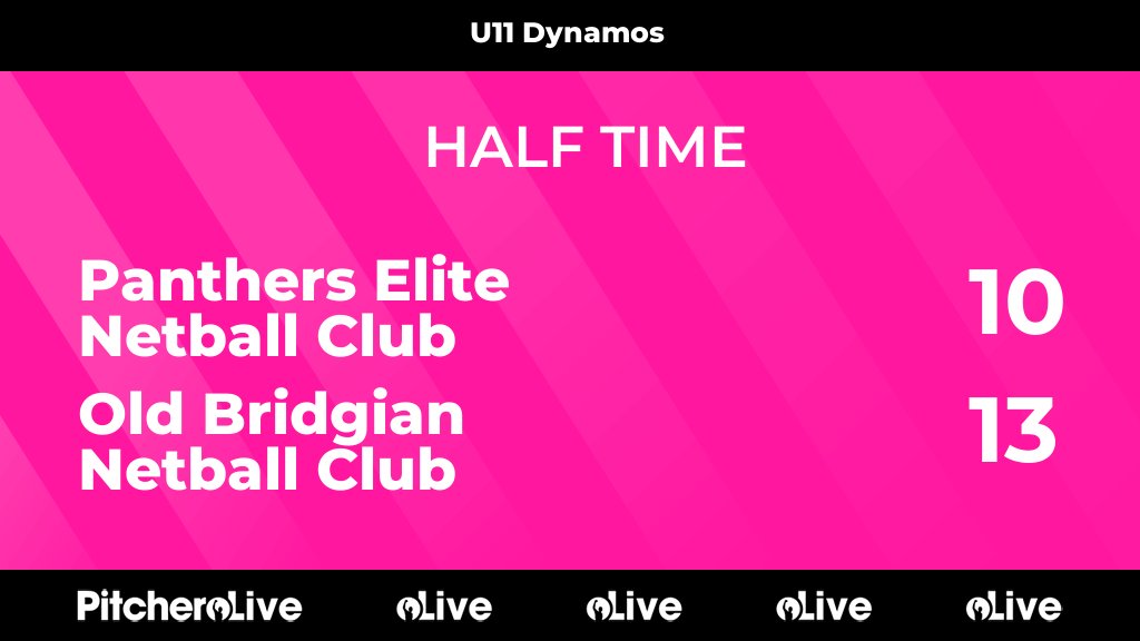 Panthers Elite Netball Club 💗🖤💗 tweet media