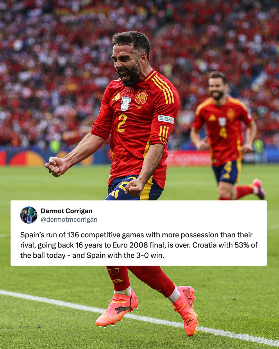 Is the Tiki-taka era over? 👀🇪🇸