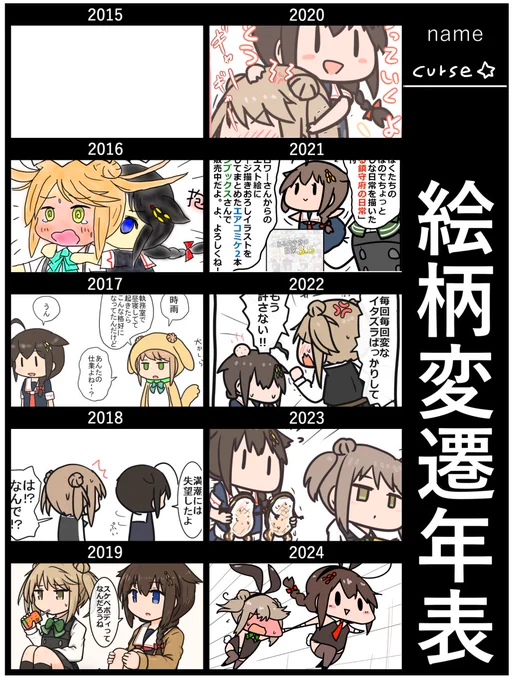 おかりしましたよ😌✨ 