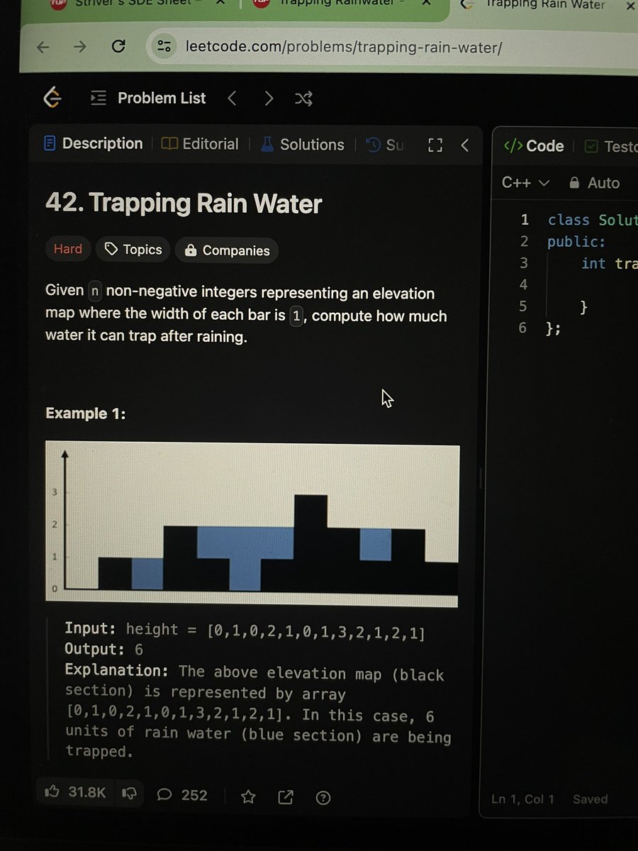 BugRix's tweet image. Why seeing a hard tags loose the hope that it can be solvable ???
Any tips ?
#Day7 of #100DayOfCoding