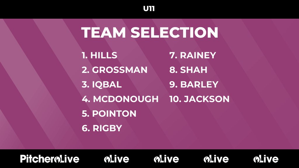 Today's U11 team selection #Pitchero
leatherheadcc.co.uk/teams/171417/m…