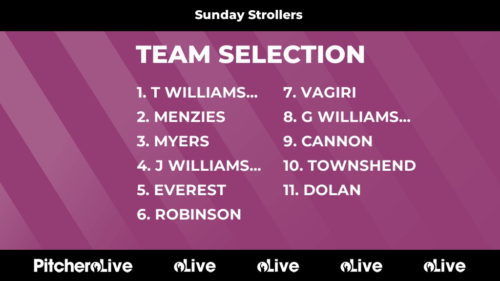 Today's Sunday Strollers team selection #Pitchero
leatherheadcc.co.uk/teams/172114/m…