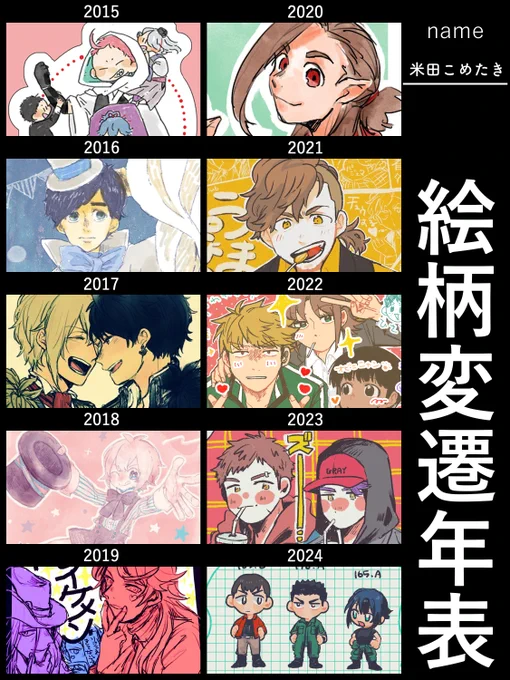 年表をやったぞ! 