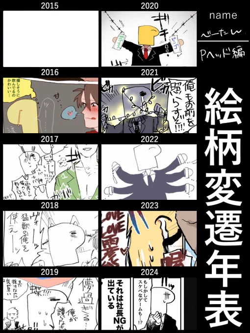 Pヘッドのテンション、一生変わってない。 
