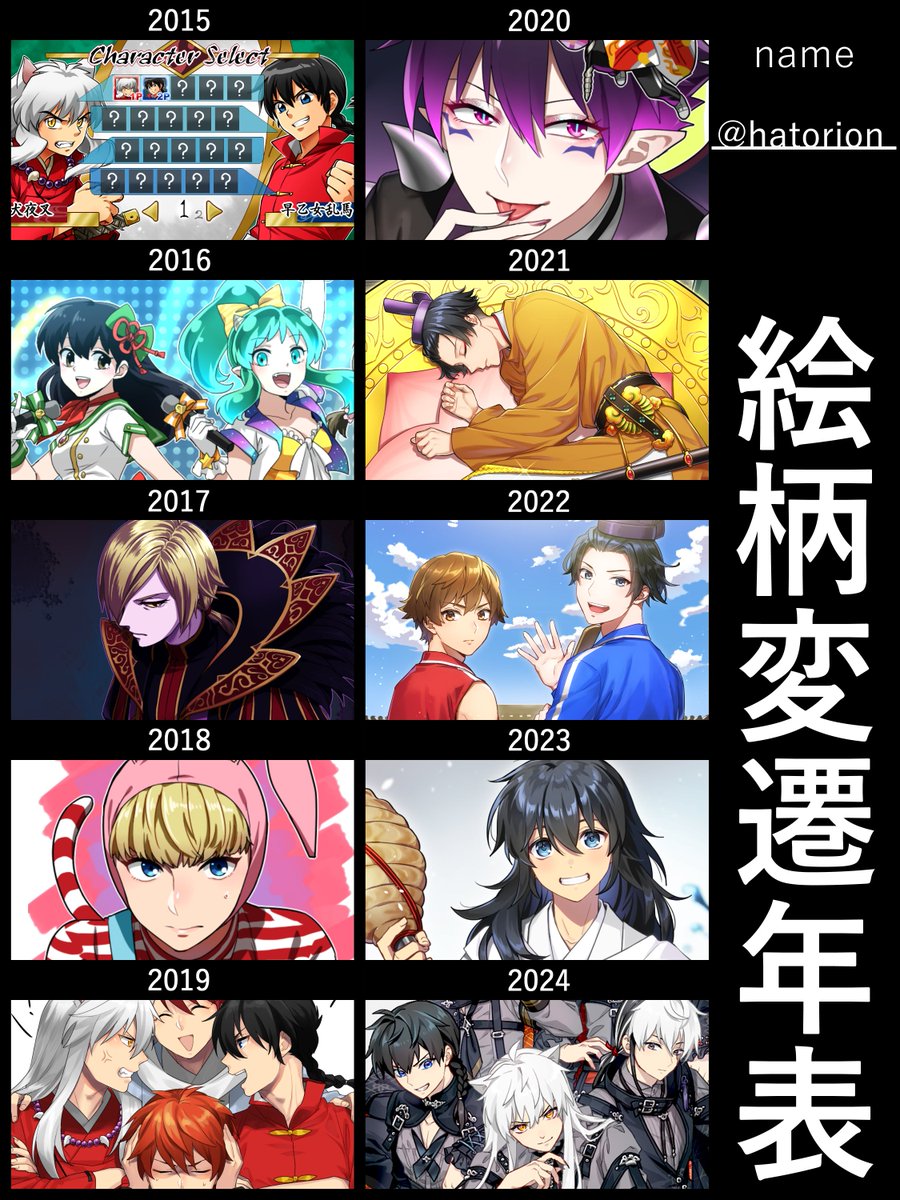 hatorion's tweet photo. 全ジャンル版
#絵柄変遷年表 https://t.co/cp8h6snxef