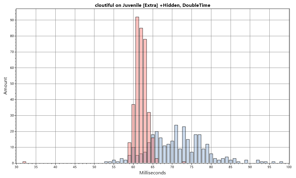 mini 🌸 tweet media