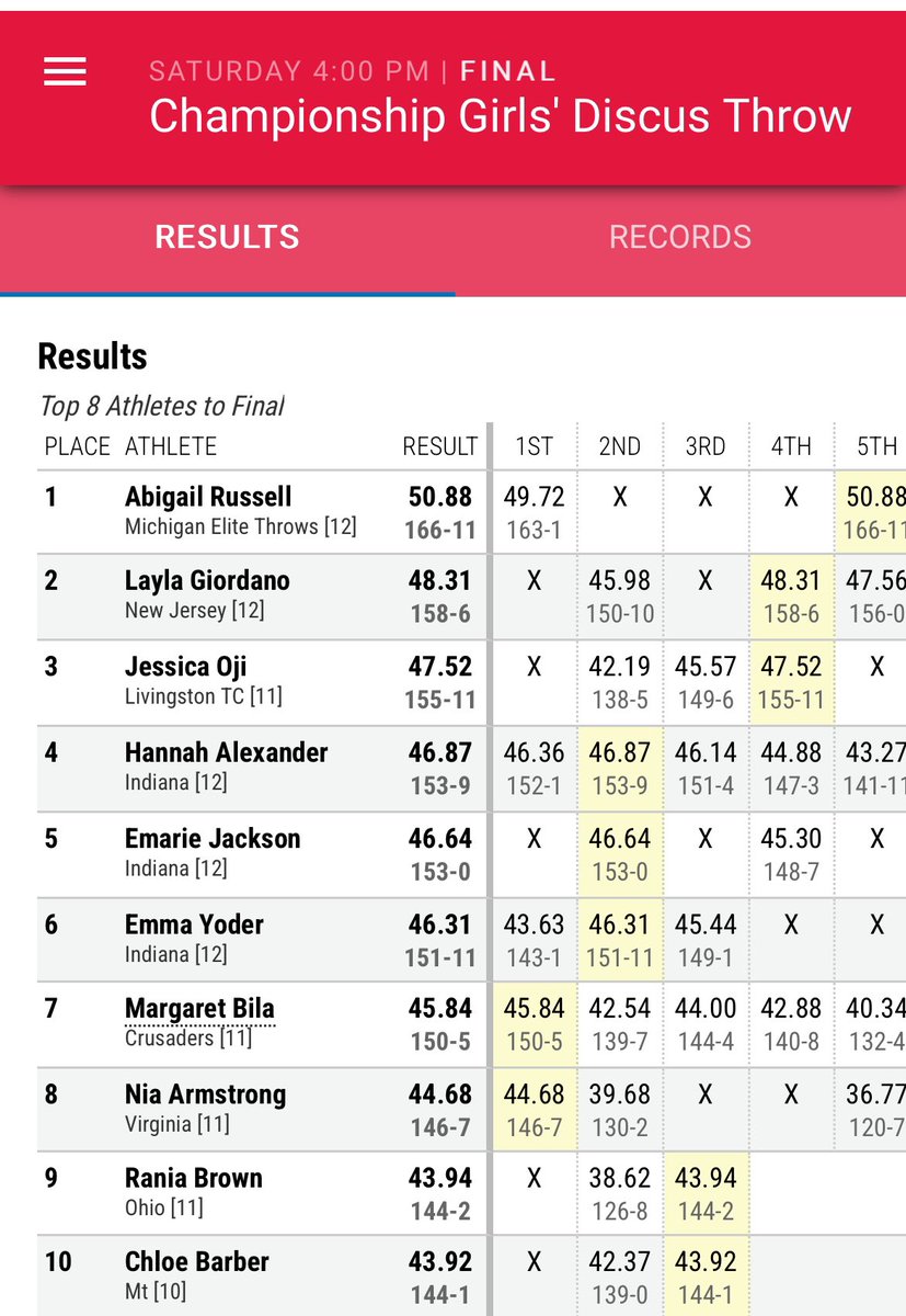 Coach Marshall tweet media