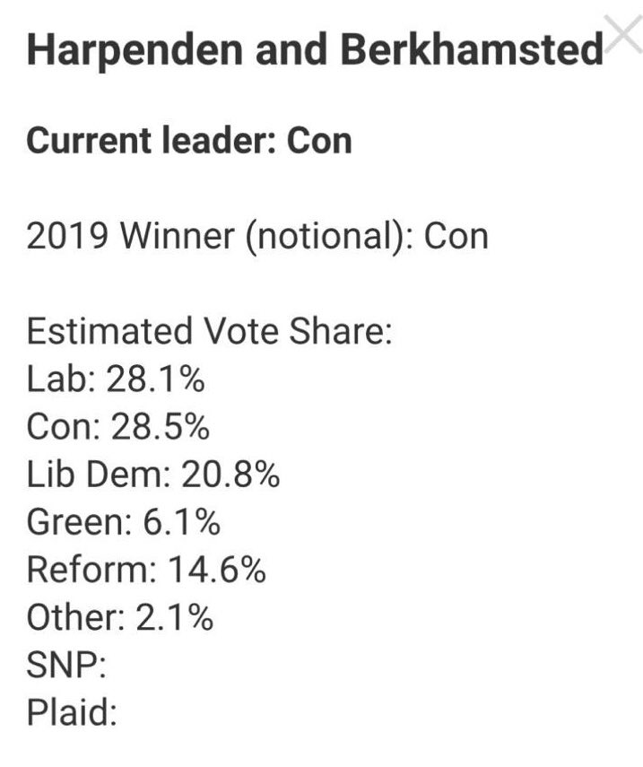 Nigel Gardner tweet media