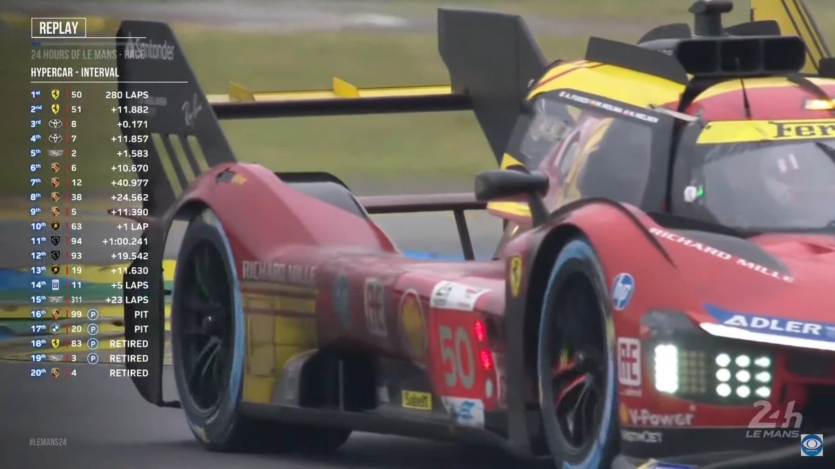 leclercsletters's tweet photo. the ferrari 50 driving with the door open omfg 💀💀 https://t.co/DGyzZkw3wd
