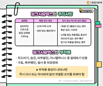 💊우루사 vs 밀크씨슬💊

저희 약국 옆에는 내과가 존재하기 때문에, 다양한 증상을 갖고 계신 손님들께서 많이 방문하십니다!

손님들께 다양한 질문들을 많이 받아보았지만, 늘 빠지지 않고 등장하는 단골 질문중에 하나가

"우루사, 밀크씨슬 뭐가 더 좋아요?" 

입니다!!

결론부터 말씀드리면