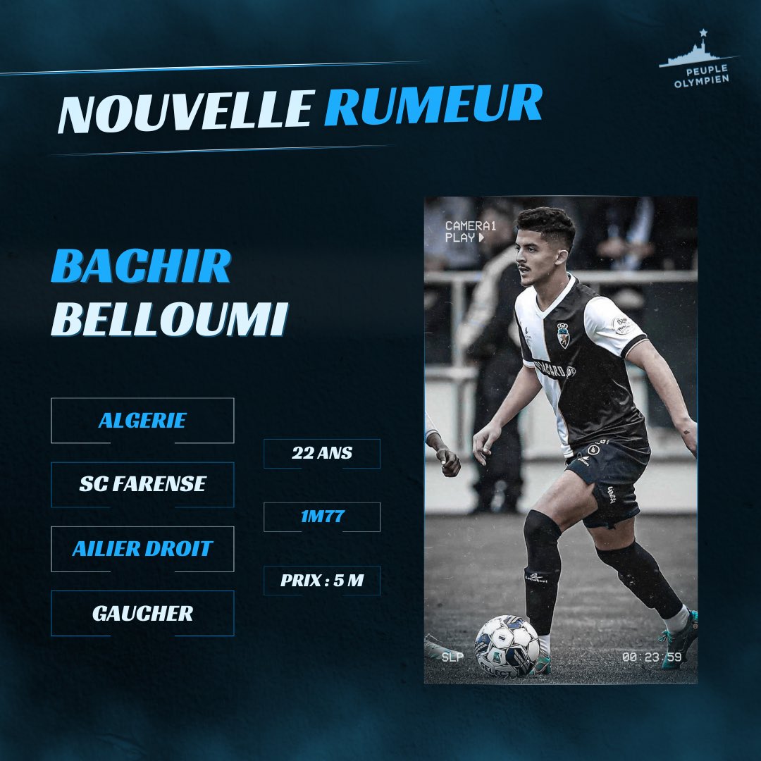 🚨 L’#OM piste très sérieusement l’Algérien Bachir Belloumi (22 ans). 

📲 Abonnez-vous à notre nouveau compte (celui-ci), l’ancien compte est suspendu par Twitter… 🤍🩵

Record | #TeamOM #MercatOM