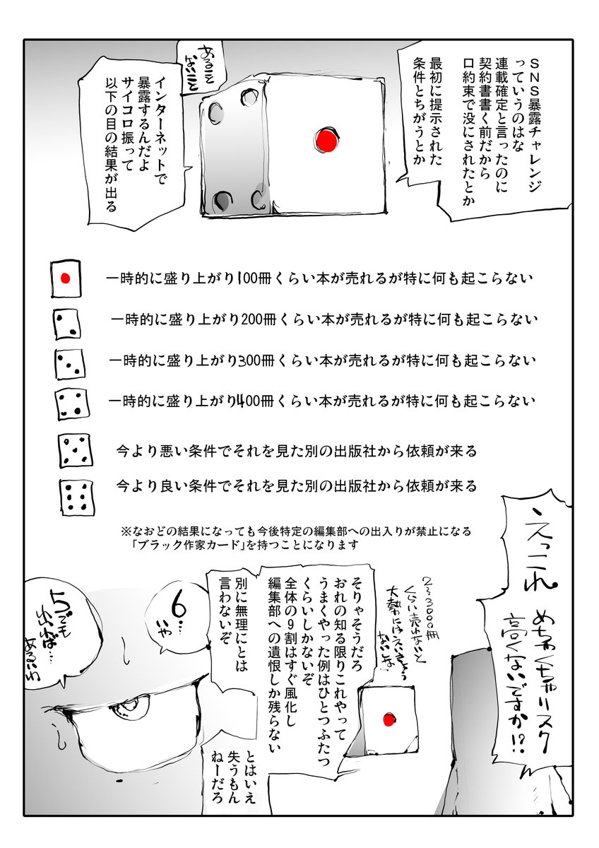 漫画家すごろく【7/13】SNS暴露の章 