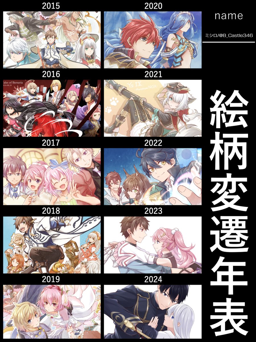 流行りに乗って絵柄変遷移年表。あんまり変わってないな…。 