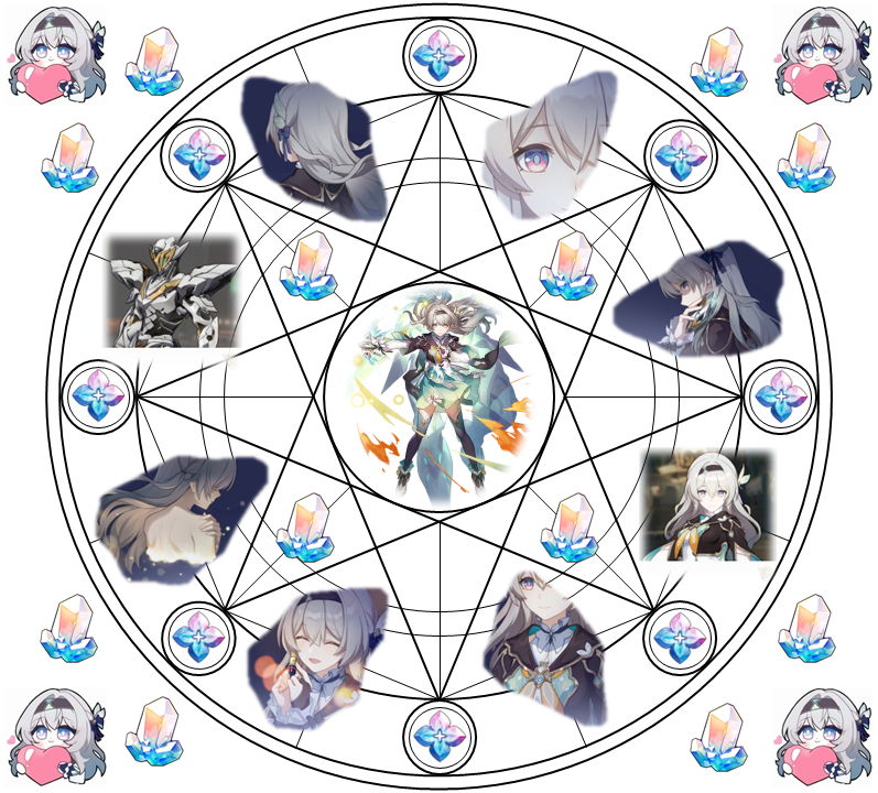 FINITE_Gacha's tweet photo. https://t.co/H3HBB1EgRD