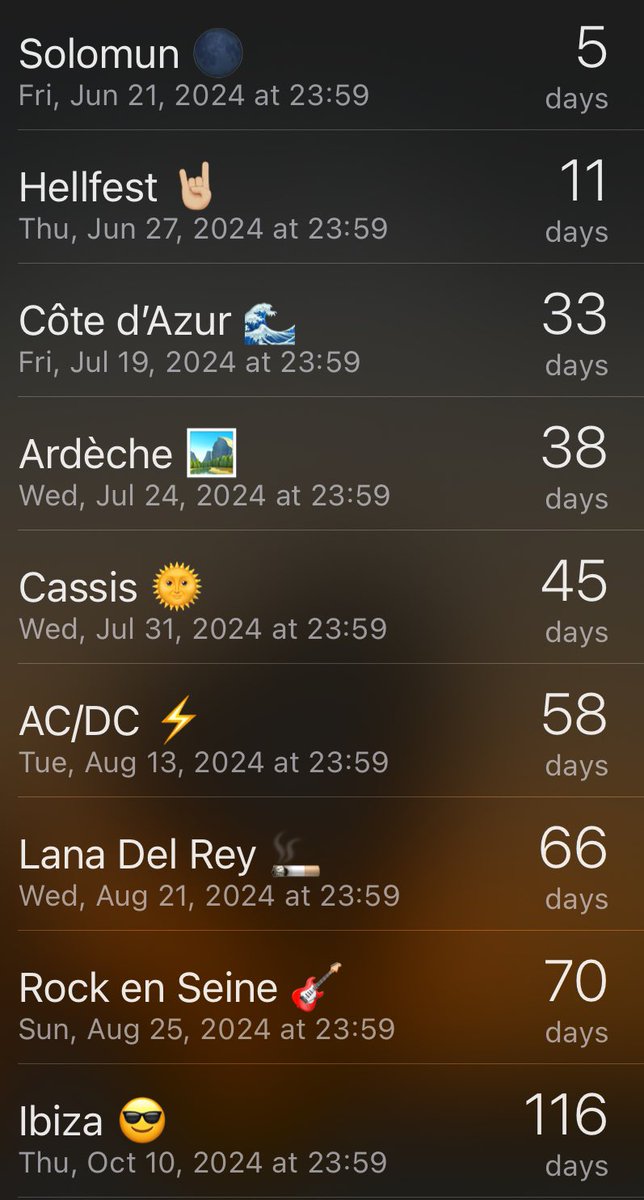Summer incoming 😎