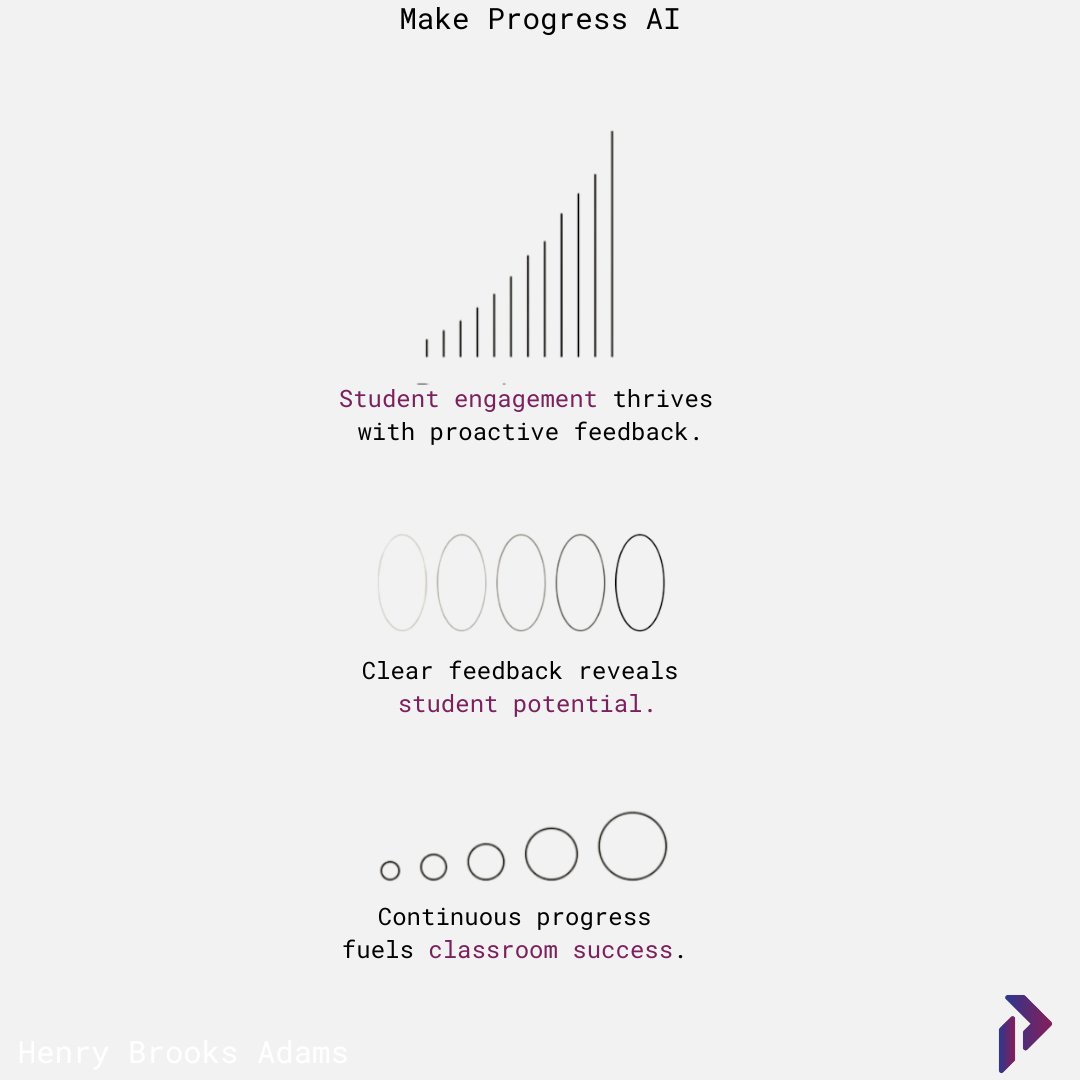 makeprogressai's tweet photo. Ready to see progress? Start today. ✨ https://t.co/qPNUjbRcN8