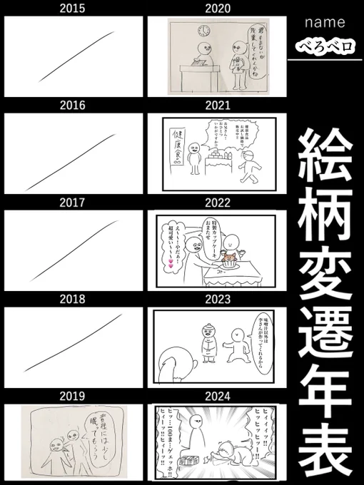 絵柄 