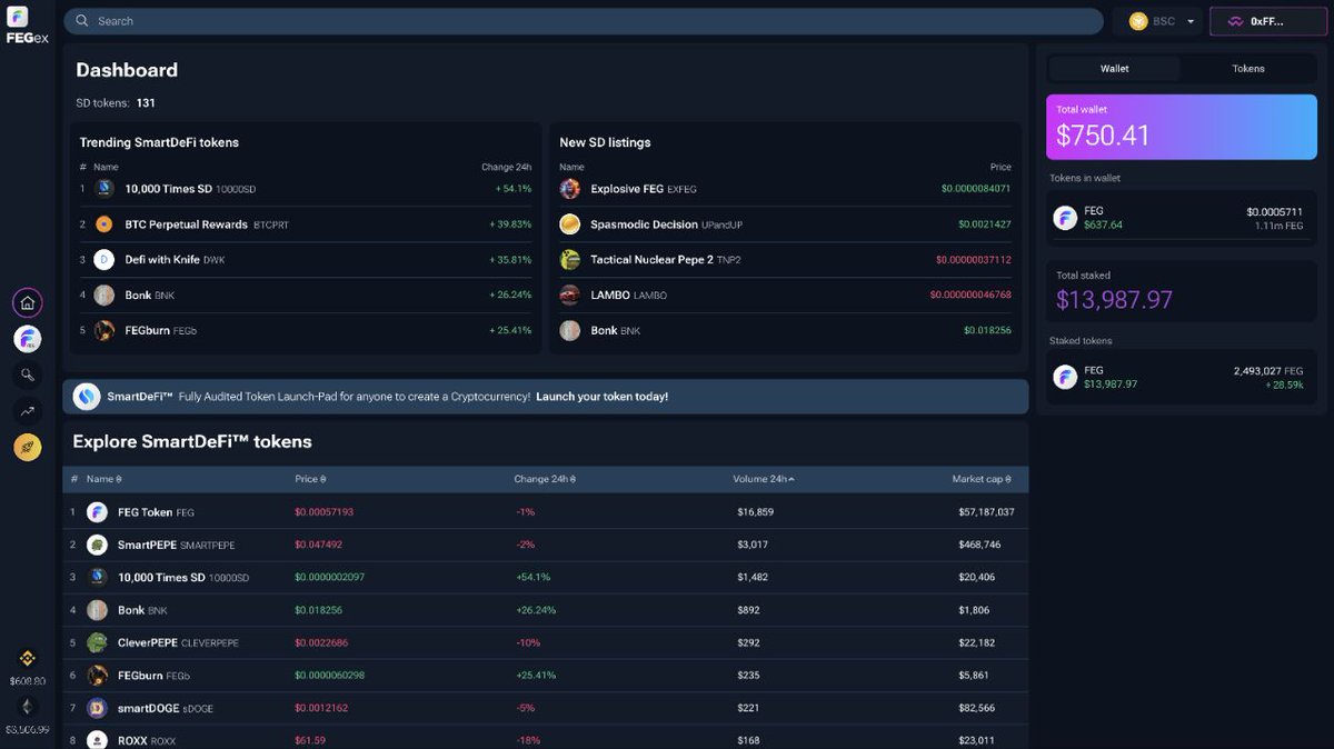 📣 #Degens!

Next-Gen #Crypto projects on #Base, #ETH, &amp; #BNB!

🌐 SmartDeFi.com
- LIVE Trading &amp; #Presales!

✅️Twice-audited
✅️Anti-Dump Presales
✅️Front Run Protection
✅️Deflationary

🐦<a href="/FEGtoken/">FEG (Feed Every Gorilla)</a>
📲 FEG.io

#FEGtoken #DeFi #MEMECOİNS #Bitcoin