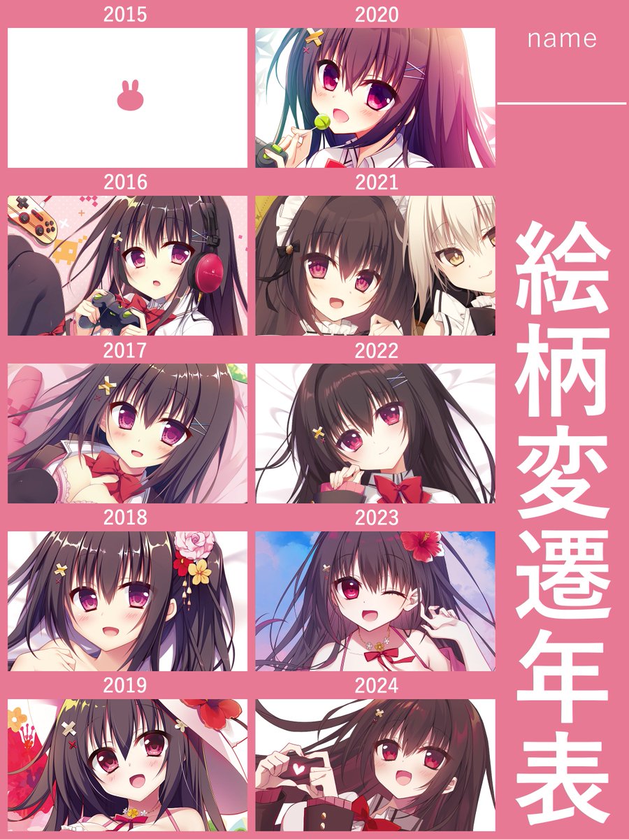 ゲーマーちゃんの歴史🎮