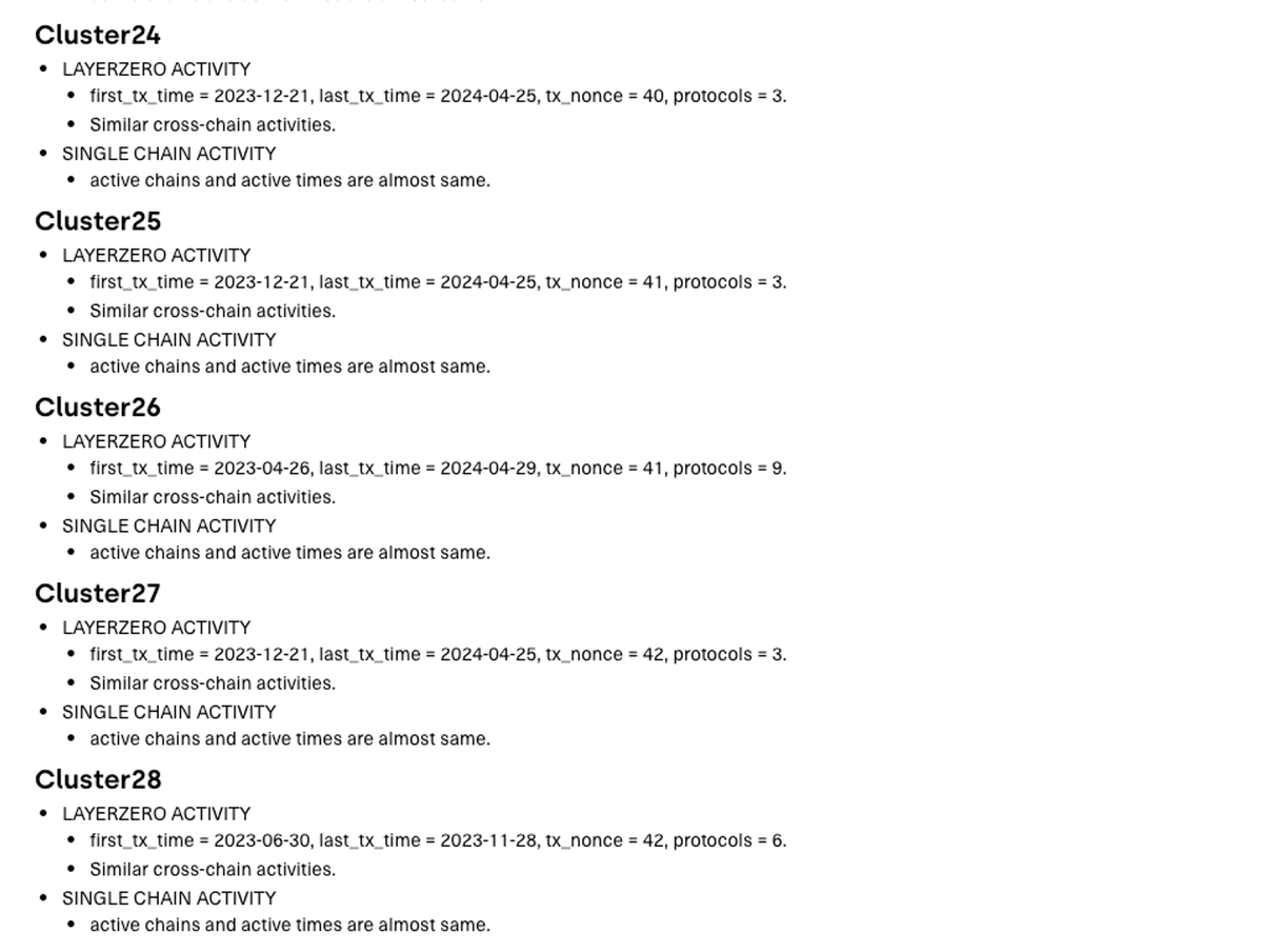 0xrjman's tweet photo. ☞ TL,DR
The following reports are all from the same hunter(0x7DC0a1dA4342B50Fb5af712f74AAD07f3d94dB7B), who used the following methods:
1. Determining the first and last transaction times on a daily basis, the number of transactions, and the number of protocols.
2. Similar cross-chain behavior.
3. Similarities in active chains.
However, after a random inspection, it was found that these methods are highly inaccurate for the following reasons:
1. There is no interconnected behavior between the addresses (e.g., mutual transfers, funds distribution from the same address, etc.).
2. Judging on a daily basis is unreliable.
3. The transaction count in the report does not include statistics for Aptos. Some addresses have cross-chain behavior involving Aptos but were not counted, leading to data issues.
4. The number of protocols is even less reliable. Among the listed addresses, the interacted protocols are different, and relying solely on the number of protocols for judgment is very erroneous.
5. In the listed clusters, the behavior of the addresses is evidently different. Some addresses perform cross-chain transactions between EVMs, some perform NFT cross-chain transactions, and others perform cross-chain transactions to Aptos.
6. In the listed clusters, the active chains are distinctly different. Some cross from BNB to Aptos, some from Arbitrum to Optimism, and others from zkSync to the Ethereum mainnet. The active chains are clearly different.
7. Therefore, the following addresses do not meet the clustering standards. Please remove these clusters to ensure that legitimate users are not mistakenly affected.

1️⃣ Report: https://t.co/vktc5CWFpW
Cluster: cluster_14
🎯 Reasons:
Their "from" and "to" addresses are different. For example, the address 0x6dfa04b4fafbd736125bfe920bb25104a68ce1ff moves from Arbitrum to Aptos, while the address 0x925b127a55ae1d304409fa7739392cbf488380a6 operates between different EVMs.
Their transaction amounts are different. For example, the address 0x2b97ac180540fe01fb737438557685f0655cddc7 has a cross-chain amount of only $0.09, while the address 0x4b67649dbcf3420de83da8cb302b32a7a36af792 has a cross-chain amount of $50k.
According to Dune (https://t.co/PIx7NH0zOc), the number of source chains and destination chains are different. For example, the address 0x9abcc37a627a673ea2f249001a759c98e6a79590 has 2 source chains and 4 destination chains, while the address 0xf05da5fc7d6a6e329ce4bc5b5c5bc2a6dcdce5a7 has 4 source chains and 3 destination chains.
There is no financial interaction between any of the addresses in this cluster.

In summary, these addresses do not belong to the same cluster.

2️⃣ Report: https://t.co/P0FS0uDGHL
Cluster: cluster_3
🎯 Reasons : 
Their "from" and "to" addresses are different. For example, the address 0x3d4bd2a5202876e4cd30683e1730adf34acbb897 performs NFT cross-chain transactions from Polygon to other chains, while the address 0x6f608ef86ea51c102e4fa5805068771a37a28d97 operates between EVMs and also has activities on Aptos.
Their transaction amounts are different. For example, the address 0xbffe429eb70c429d3b8fd3698b967c5be2c7cefc has a cross-chain amount of $19, while the address 0xa0b0b064c725648a1f72f2fe3f15fd71038915c3 has a cross-chain amount of $43k.
According to Dune (https://t.co/PIx7NH0zOc), their number of source chains and destination chains are different. For example, the address 0x63086562811c28e373e6be458705402f5404c2e5 has 5 source chains and 5 destination chains, while the address 0x02f4589af6de0d3321a2313bd6a33c61e08c5dd7 has 3 source chains and 4 destination chains.
There is no financial interaction between any of the addresses in this cluster.

In summary, these addresses do not belong to the same cluster.

3️⃣ Report: 
Cluster: cluster_4
🎯 Reasons:
Their "from" and "to" addresses are different. For example, the address 0xe86a1c96e59b34d3afa2d79ca38ed050b90fd448 moves from BNB to Aptos, while the address 0x73b76b9f7d173b6c8194b0c87efe019deddf1994 performs NFT and financial cross-chain transactions between EVMs.
Their transaction amounts are different. For example, the address 0x2b97ac180540fe01fb737438557685f0655cddc7 has a cross-chain amount of $42k, while the address 0xe7054380122001f7445dfe3755b33d1755bfc14a has a cross-chain amount of $12.99k.
According to Dune(https://t.co/PIx7NH0zOc), their number of source chains and destination chains are different. For example, the address 0xbcb3b18aad617fbc58289b16bd0abf0af1d5bf5f has 2 source chains and 2 destination chains, while the address 0x005d1f9c1192cbc2e502b77ba21acedc52b83bd6 has 2 source chains and 3 destination chains.
There is no financial interaction between any of the addresses in this cluster.

In summary, these addresses do not belong to the same cluster.

4️⃣ Report: https://t.co/C0nNJaWPkL
Cluster: cluster_17
Reasons:
Their "from" and "to" addresses are different. For example, the address 0x51208d00537ef5e29b4505d19f04aaf03fb5bcf4 has Aptos cross-chain activities and NFT cross-chain transactions, while the address 0xe8446bc94b2f603ed16616d279ef51305c2ff51e operates between EVMs and includes the use of protocols like Orderly Network and Maverick.
Their transaction amounts are different. For example, the address 0x51208d00537ef5e29b4505d19f04aaf03fb5bcf4 has a cross-chain amount of $3.8k, while the address 0xaa13a4991eab866b130a259c8c4802d87b183f95 has a cross-chain amount of $58k.
According to Dune (https://t.co/PIx7NH0zOc), their number of source chains and destination chains are different. For example, the address 0x53015f21c1bf68f7128304a63c43d1859d19e27b has 2 source chains and 3 destination chains, while the address 0xf05da5fc7d6a6e329ce4bc5b5c5bc2a6dcdce5a7 has 1 source chain and 1 destination chain.
There is no financial interaction between any of the addresses in this cluster.

In summary, these addresses do not belong to the same cluster.